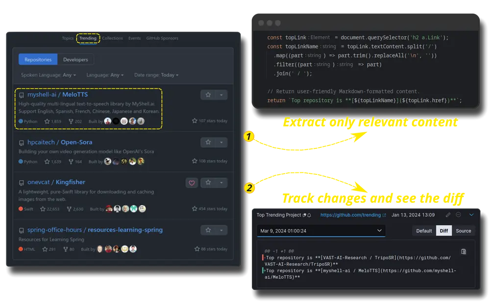 Secutils.dev screenshot